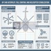 AP-34B Infographics (English)